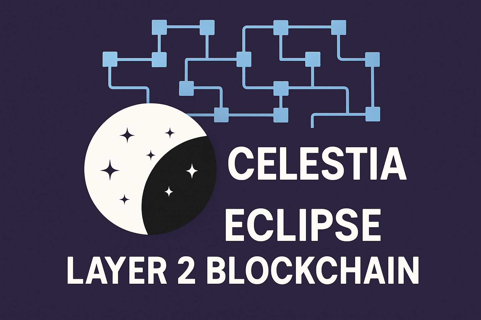 Eclipse Layer 2 blockchain using Celestia