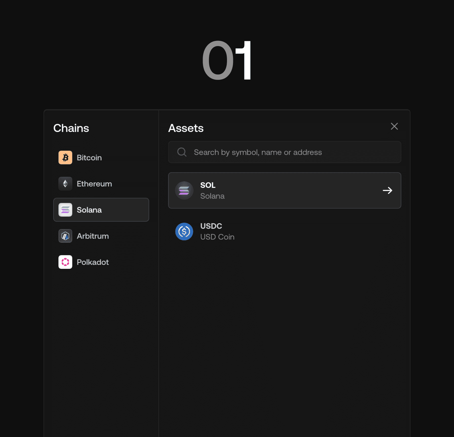 Solana token sale allowlist KYC