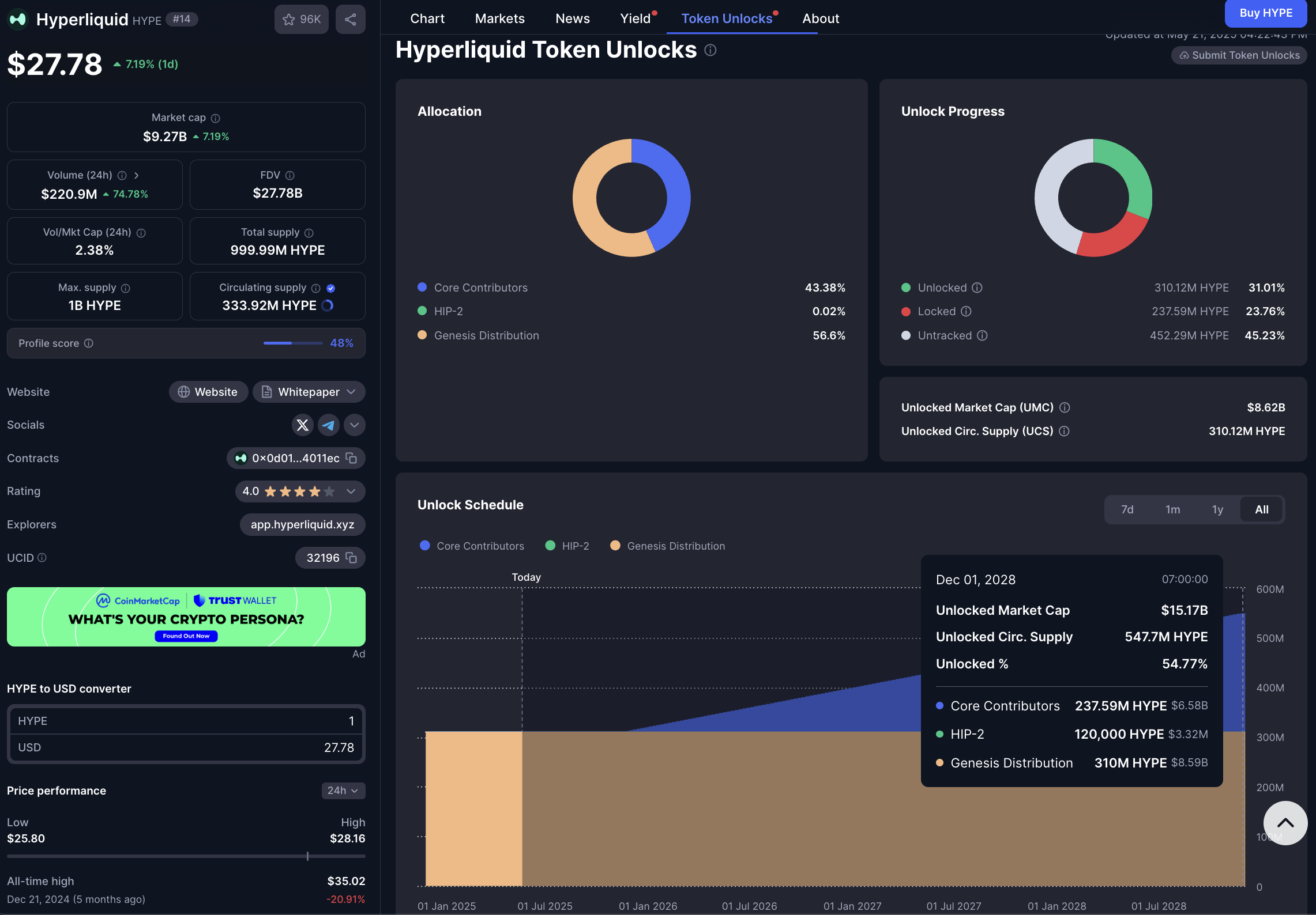 Hyperliquid DEX interface screenshot