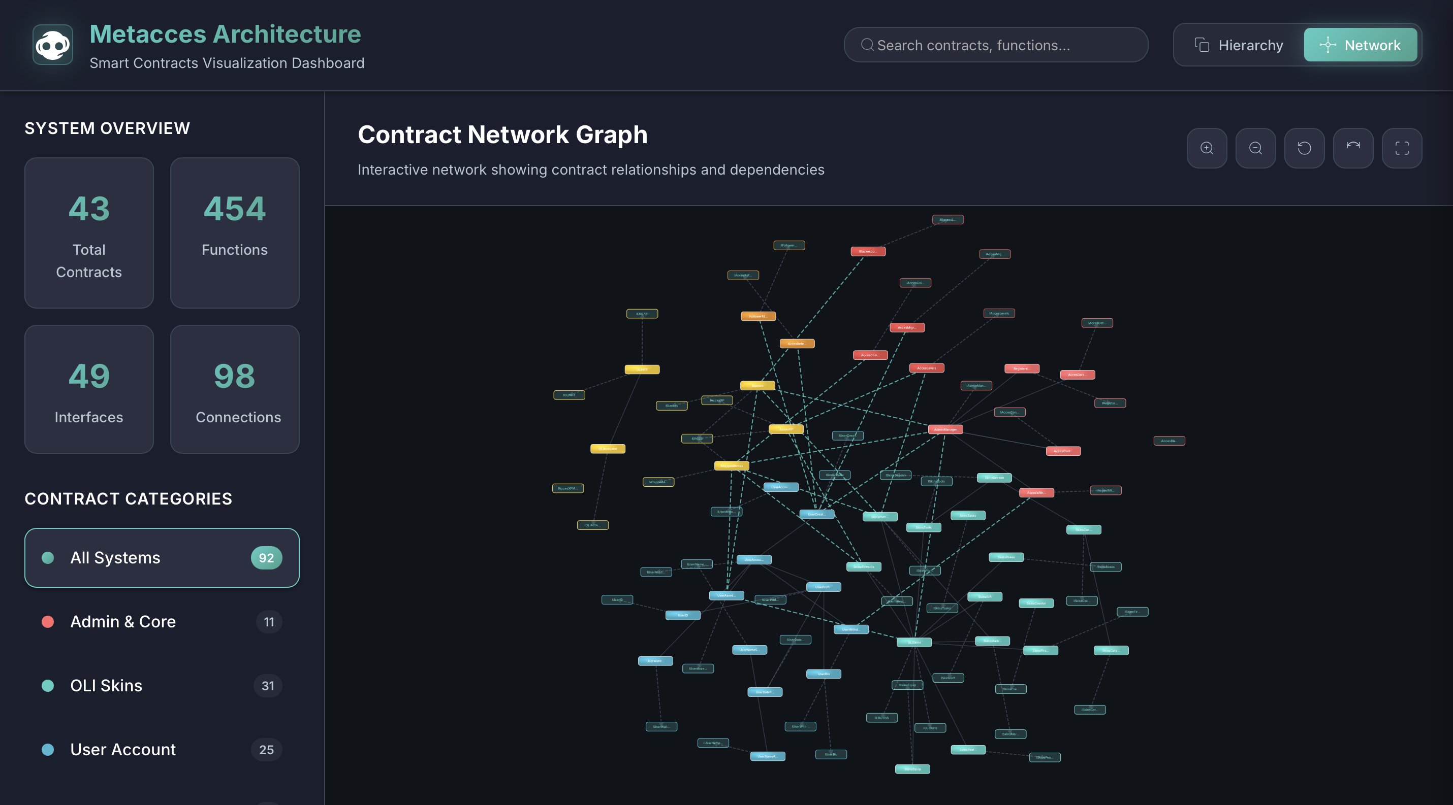 Base Network blockchain explorer with RetailDAO activity