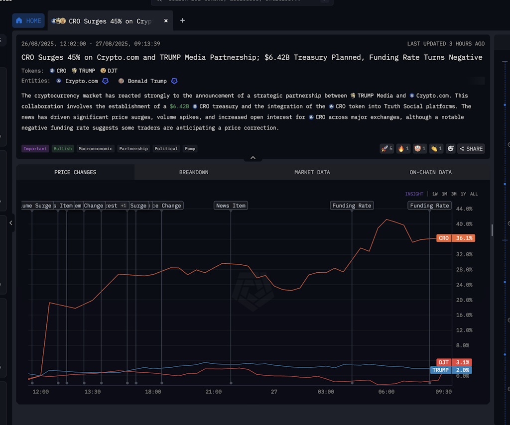 Arkham Intelligence ETF flow tracker interface