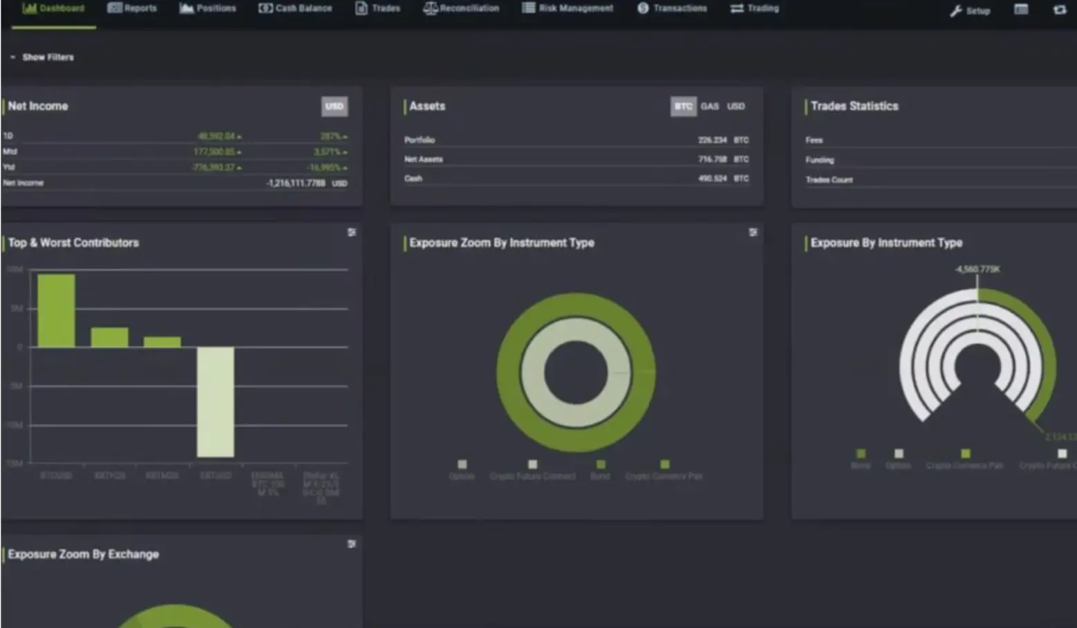 Stable Layer-1 institutional features dashboard