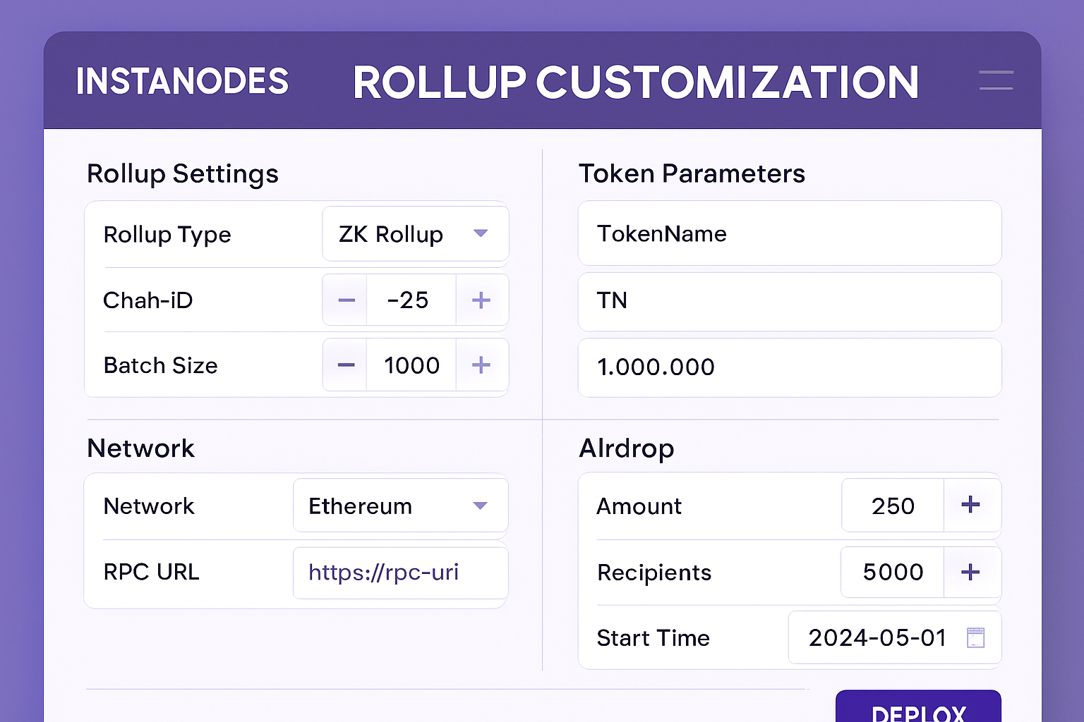 Instanodes rollup customization dashboard