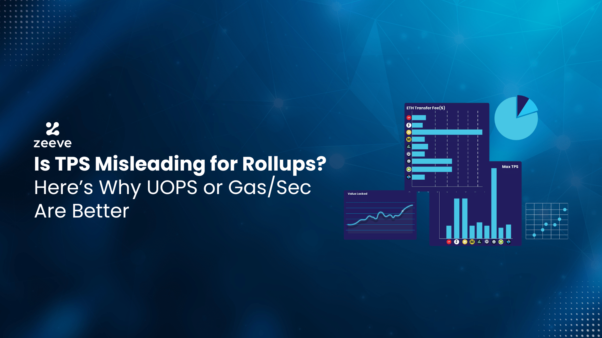 Rollup transaction throughput and low gas fees