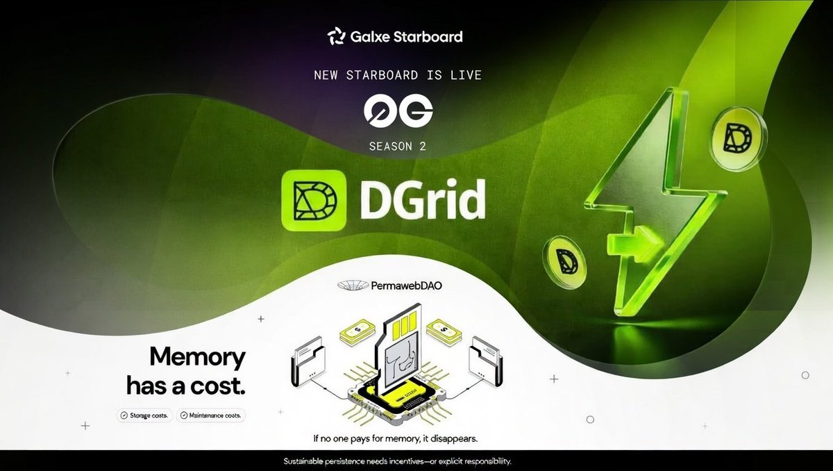 DGrid AI Arena platform screenshot