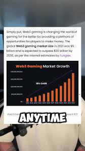 BonkArena community tournament Solana gaming