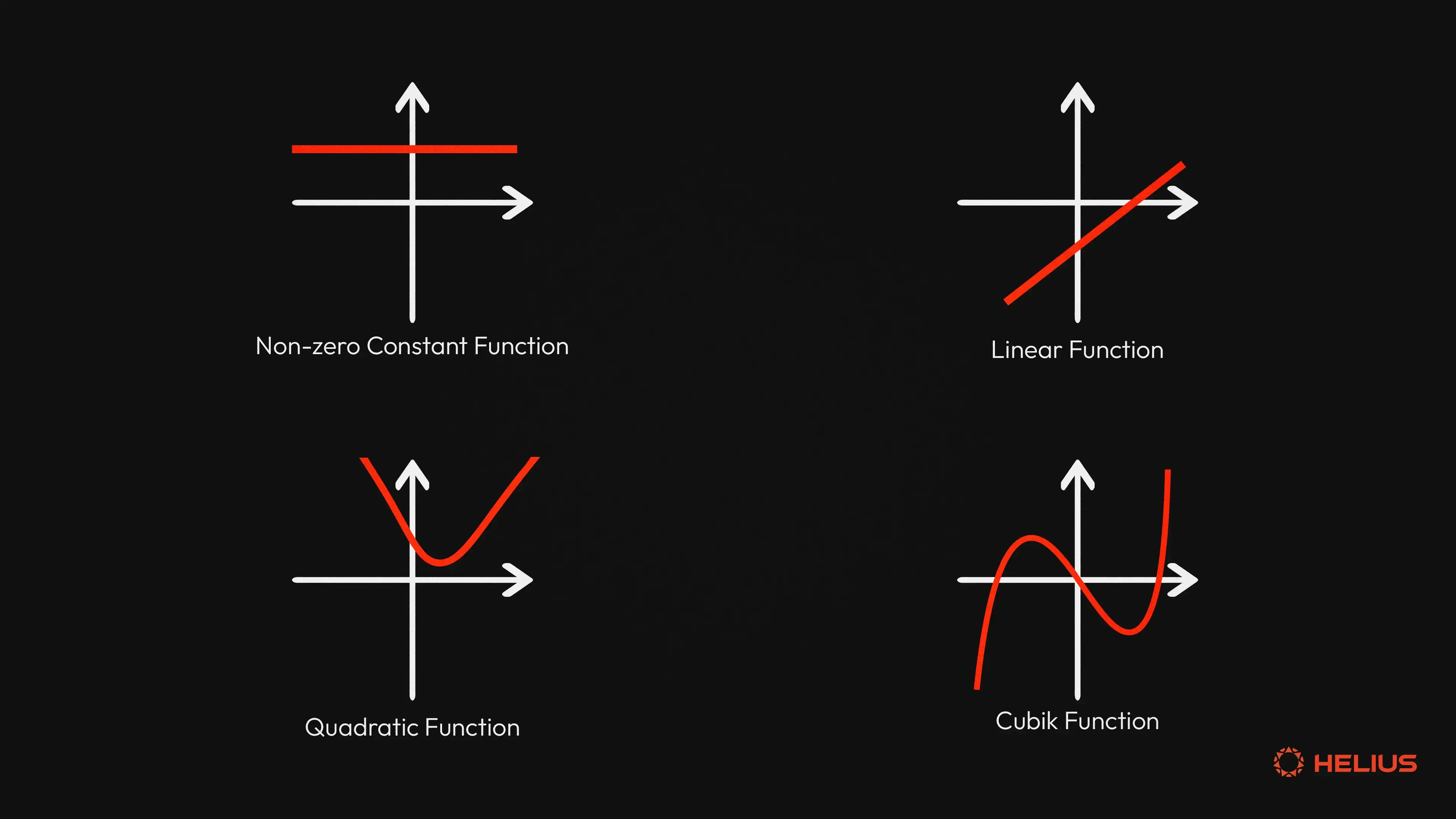 sybil resistance zero knowledge proof diagram