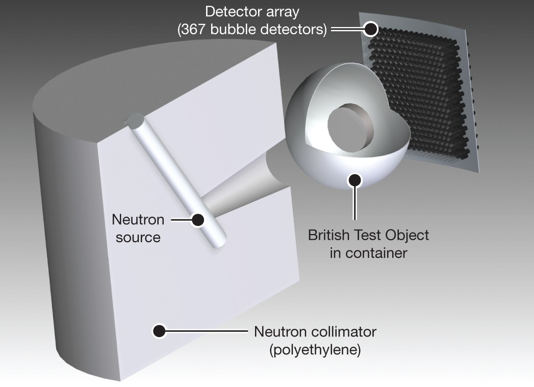 zero knowledge proof no data leak graphic
