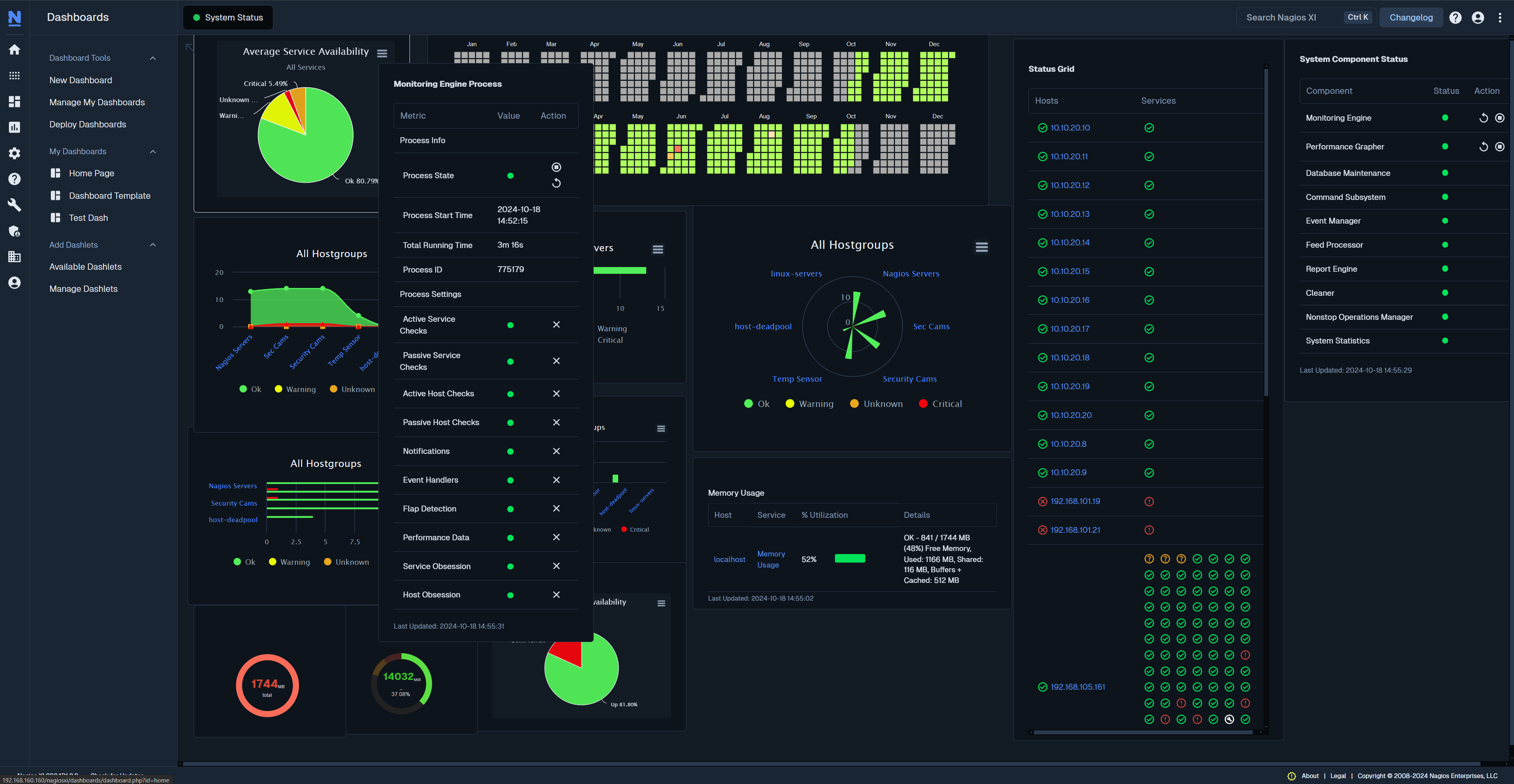 Sanctum Router LST swap interface