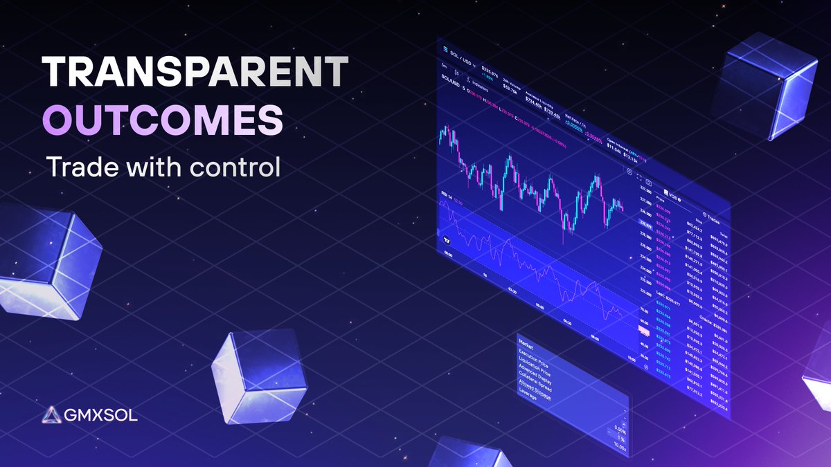 GMX V2 SOL/USD pool interface