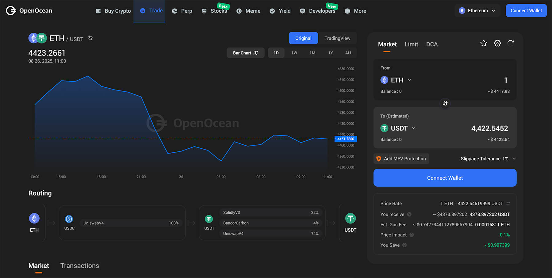 De.Fi aggregator Base blockchain dashboard