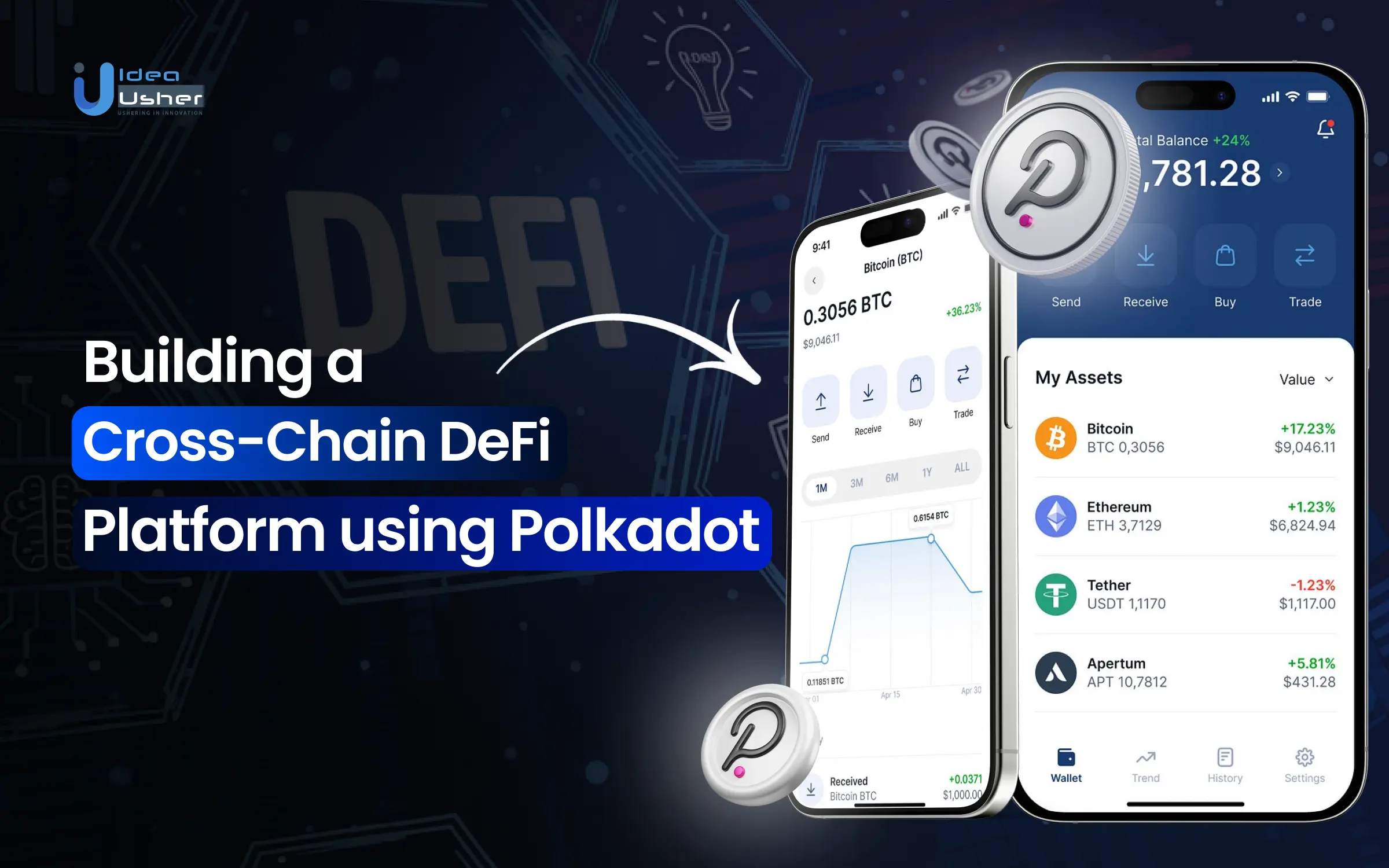 DeFi cross-platform token utility