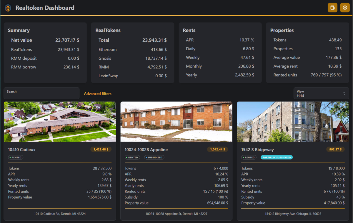 real estate token performance dashboard