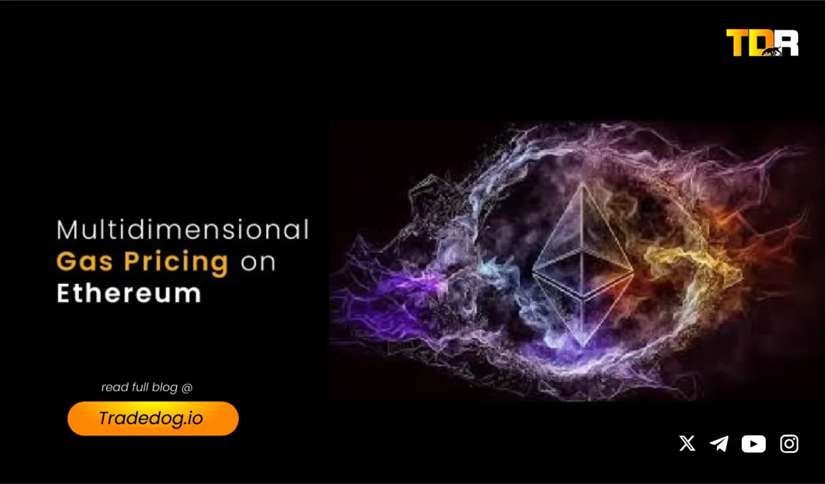 multidimensional gas pricing blockchain