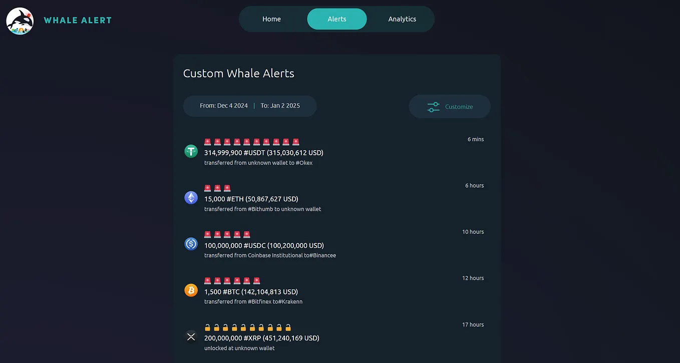 USDT transfer to exchange whale alert