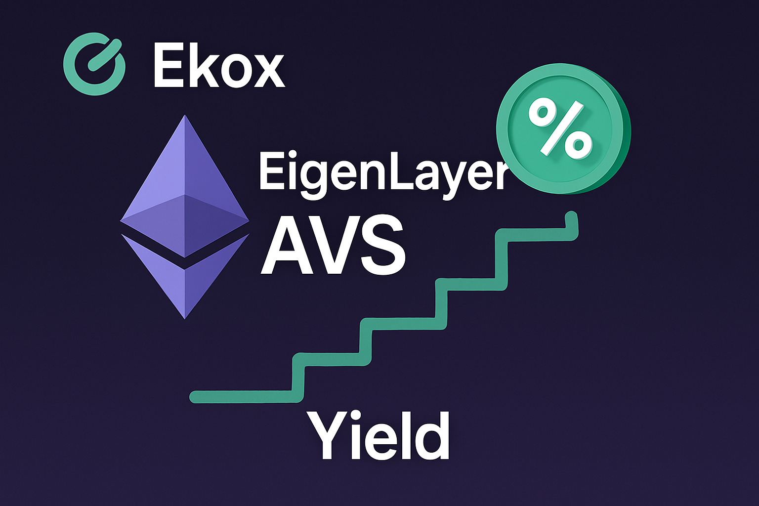 Ekox Ethereum EigenLayer AVS yield