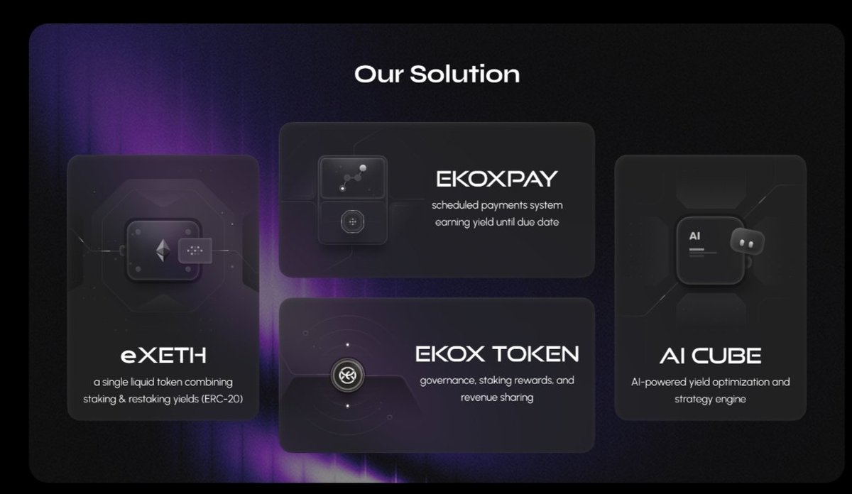 Ekox restaking user interface simplicity