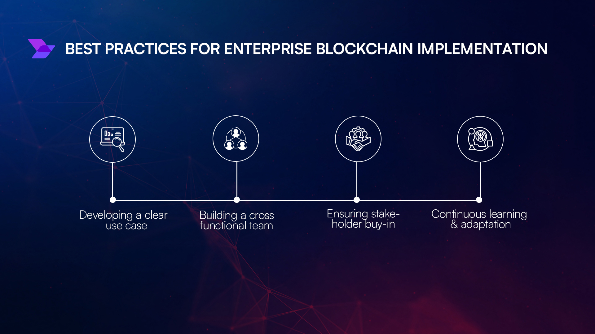 blockchain governance customization settings