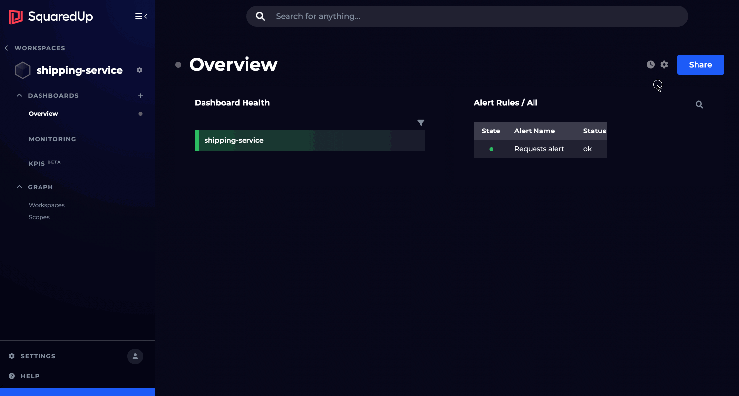 Rollups-as-a-Service platform dashboard
