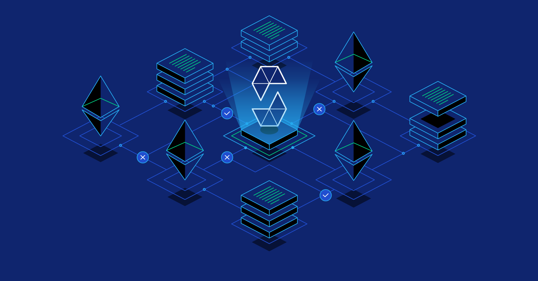 smart contract subscription cancellation refund logic