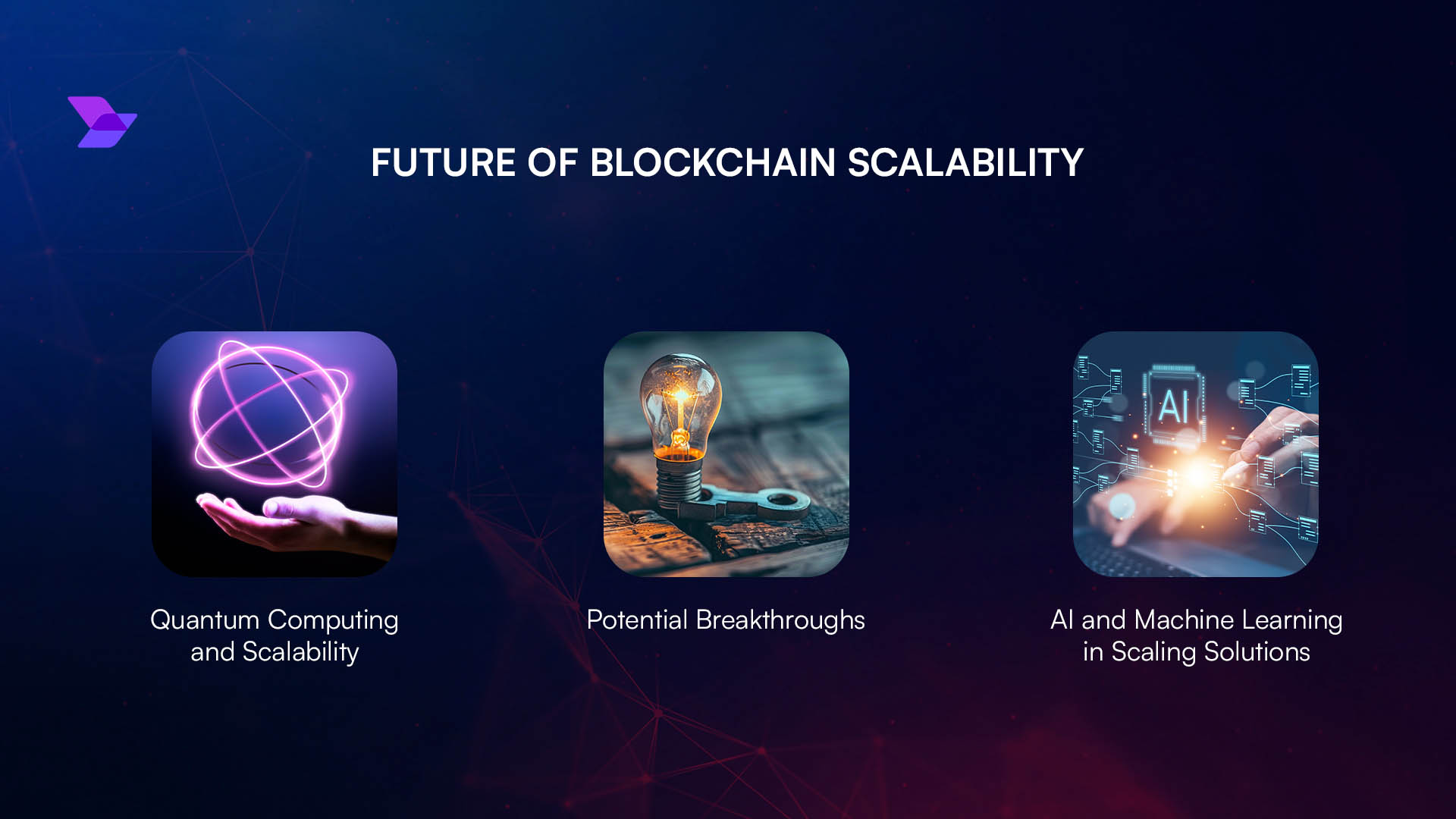 multi-dimensional blockchain fee market architecture