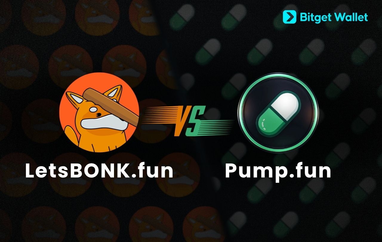 $BONKCTO Solana memecoin Pump.fun