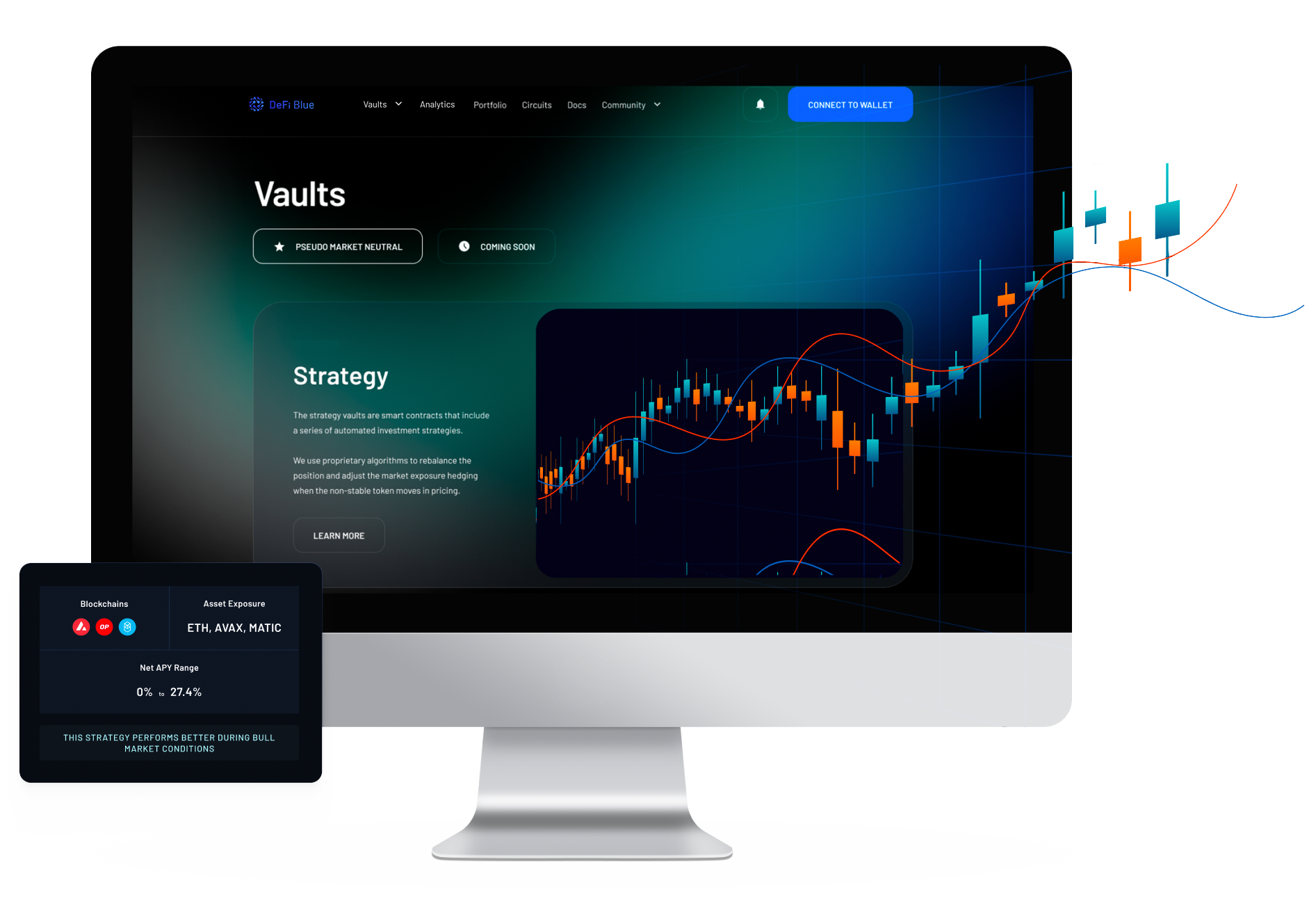 DeFi automated rebalancing dashboard