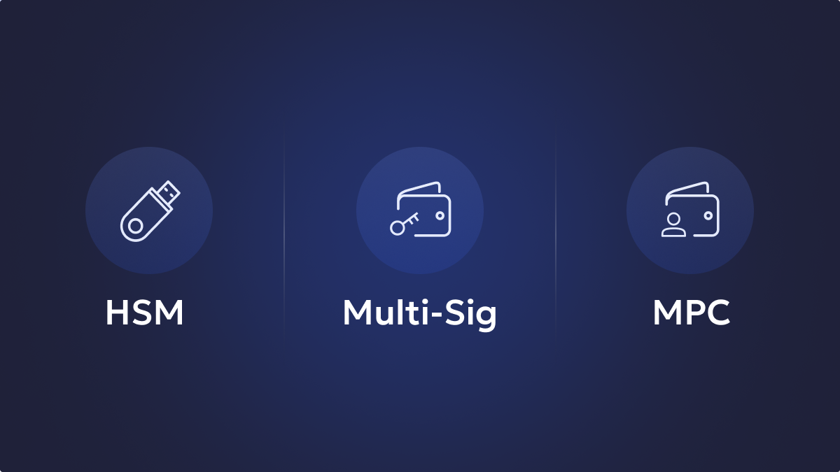 MPC wallet adaptive security thresholds