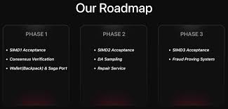 SolanaFloor Twitter Game Pass thread