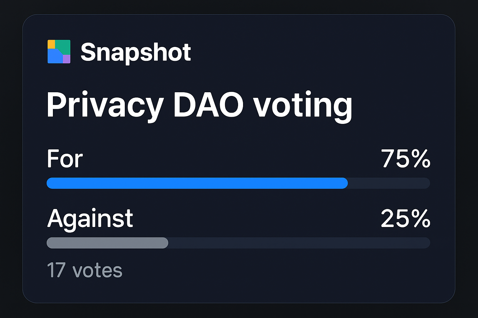 Snapshot X privacy DAO voting
