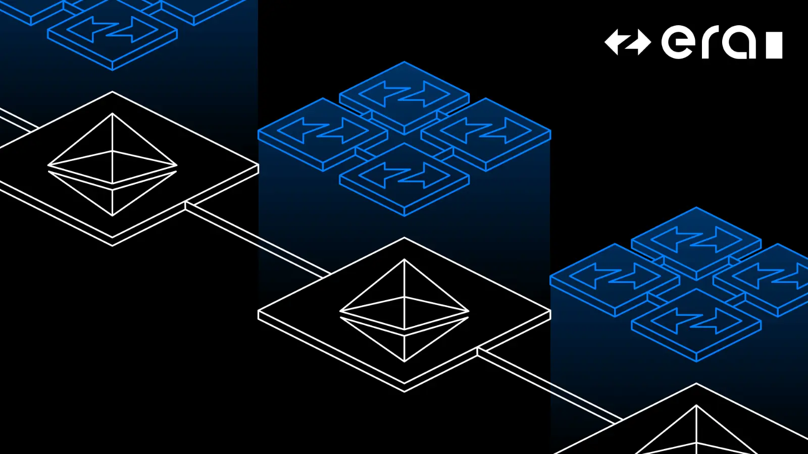 zkSync Era Layer 2 scaling solution