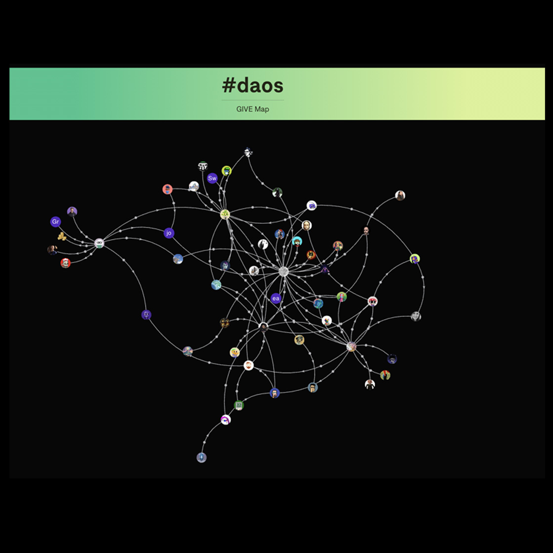 Farcaster onchain social graph