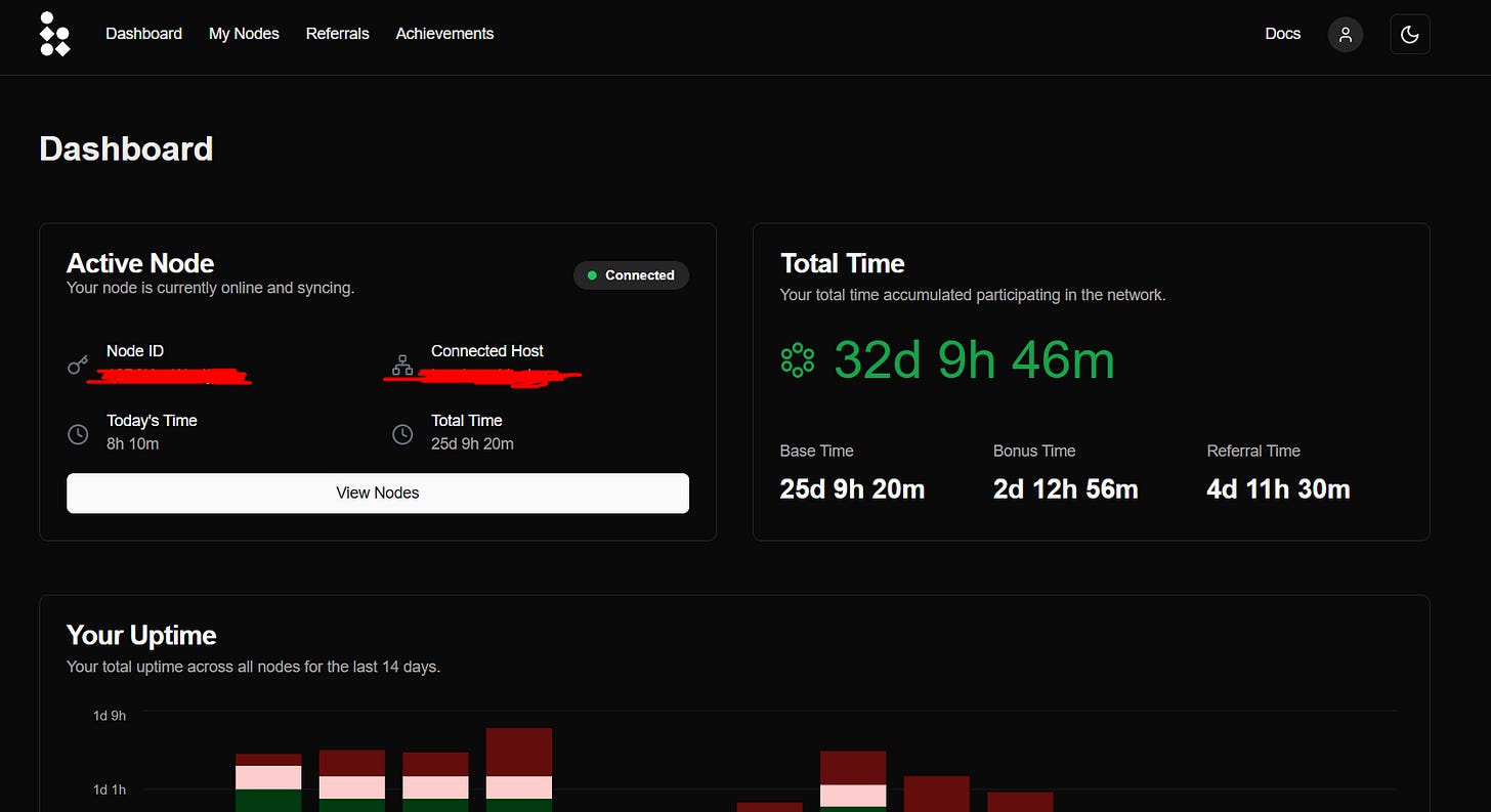 DAWN Validator uptime dashboard