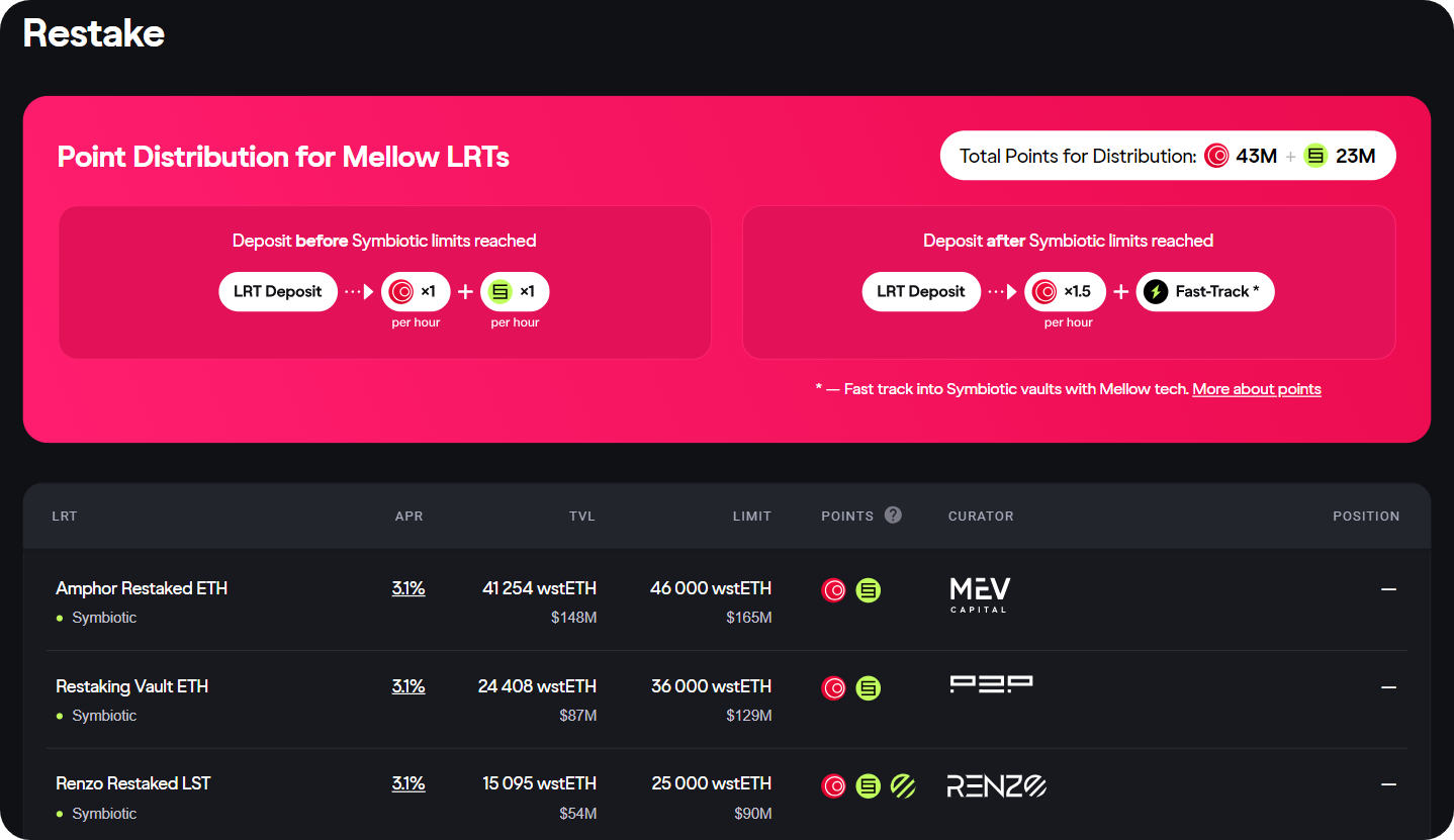 Symbiotic External Rewards staking interface