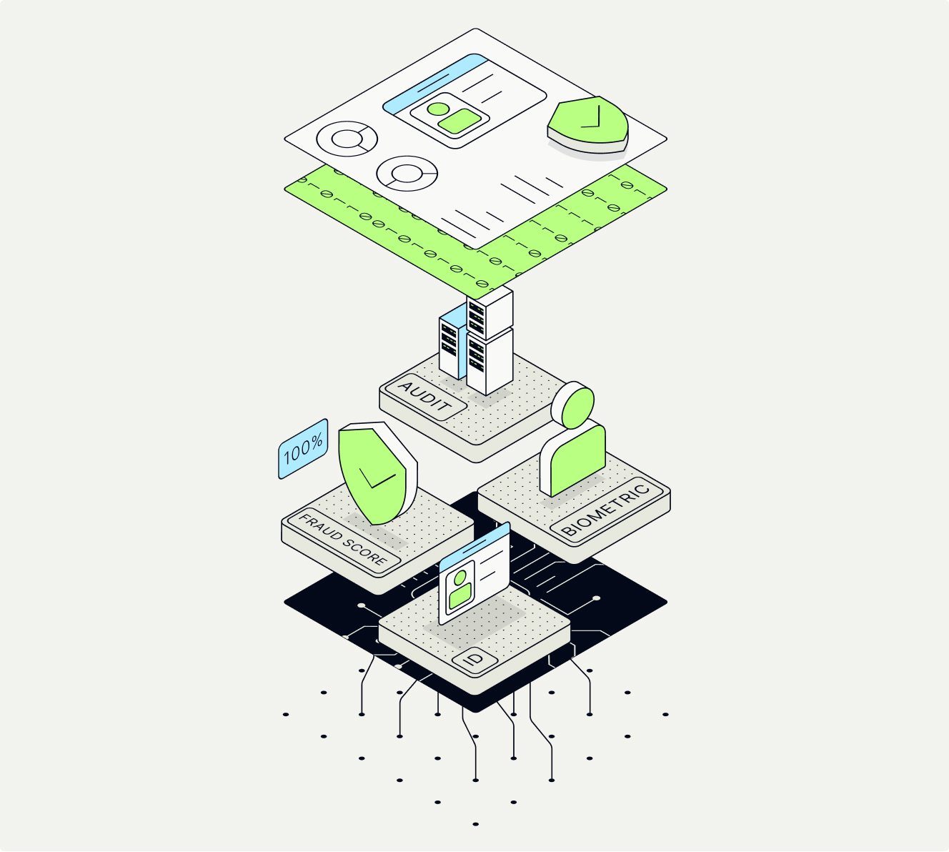 Togggle On-Chain Proof-of-KYC platform