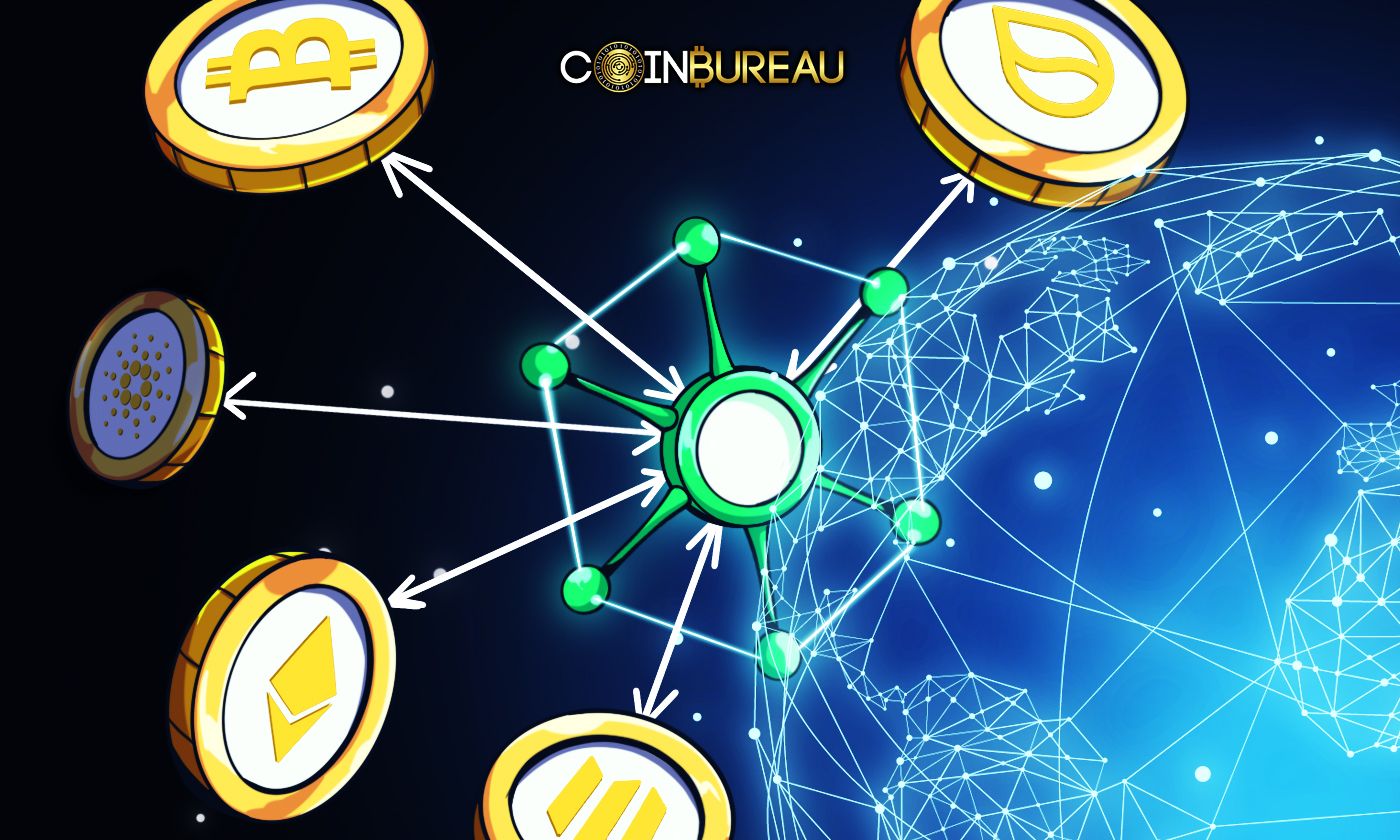 decentralized oracle network for stablecoins