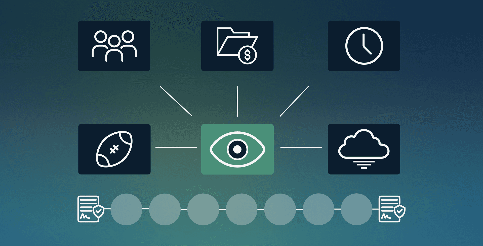 decentralized oracle network stablecoin
