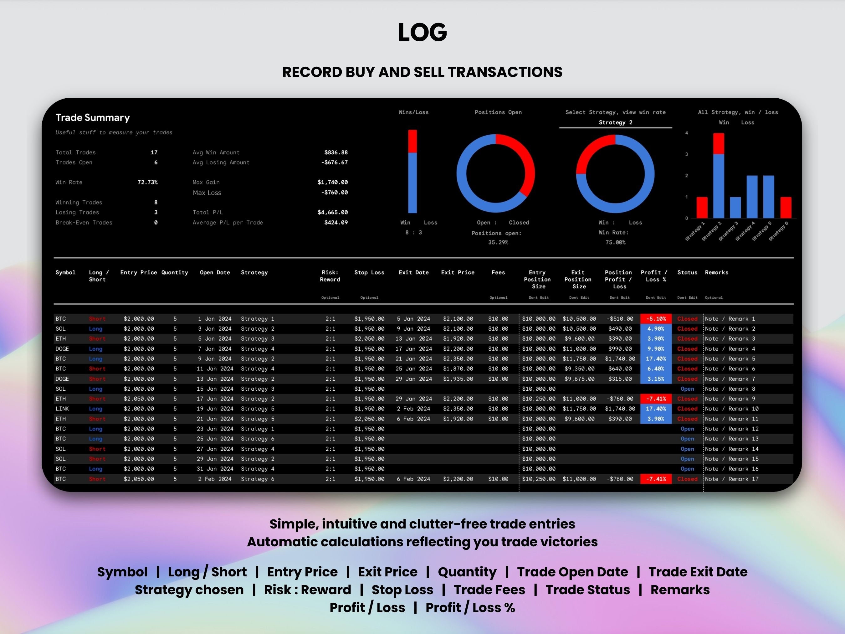 crypto transaction record spreadsheet