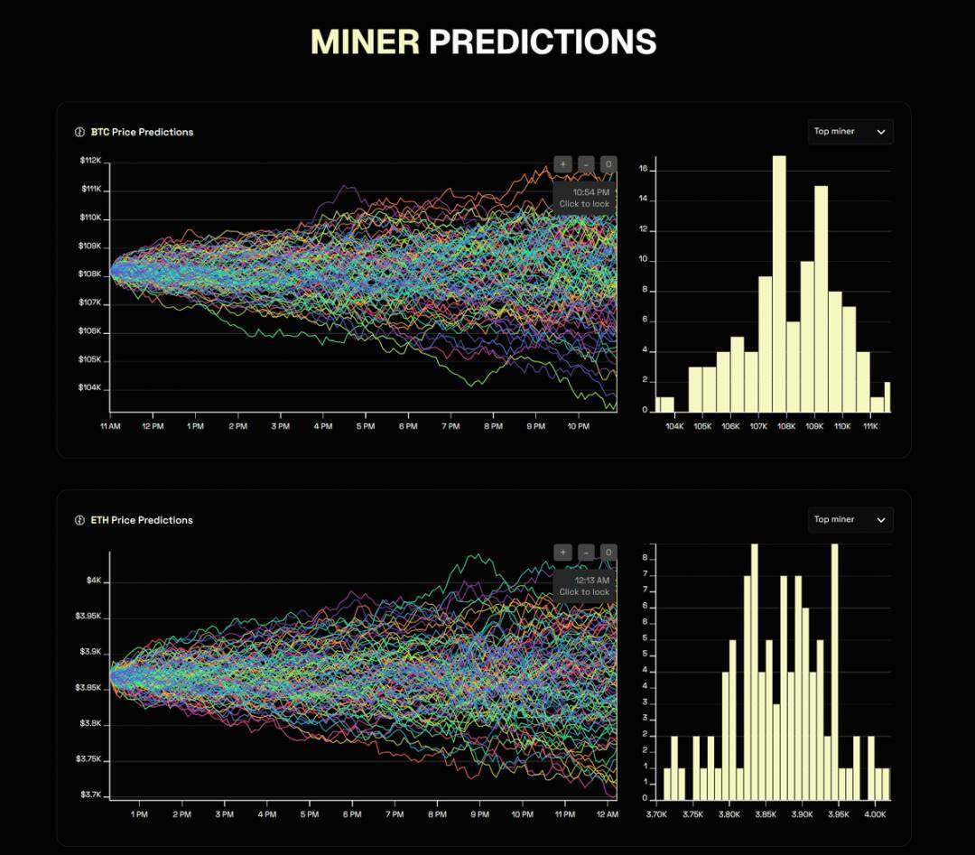 Alpha Arena AI crypto trading screenshot