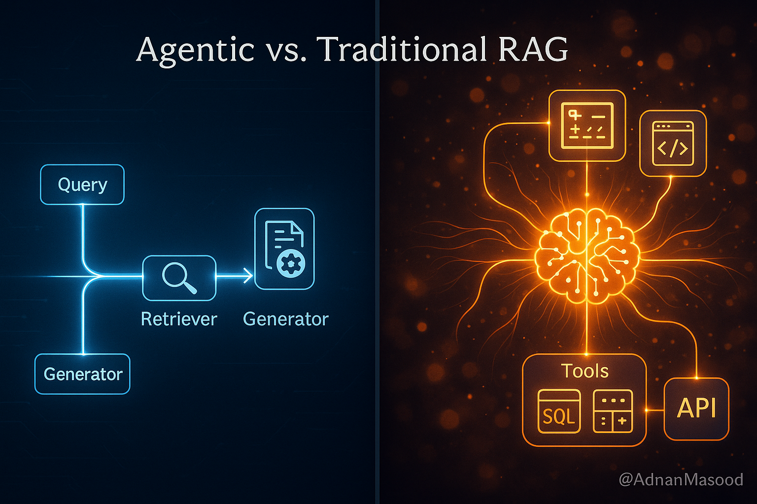 autonomous AI trading agent vs code generation
