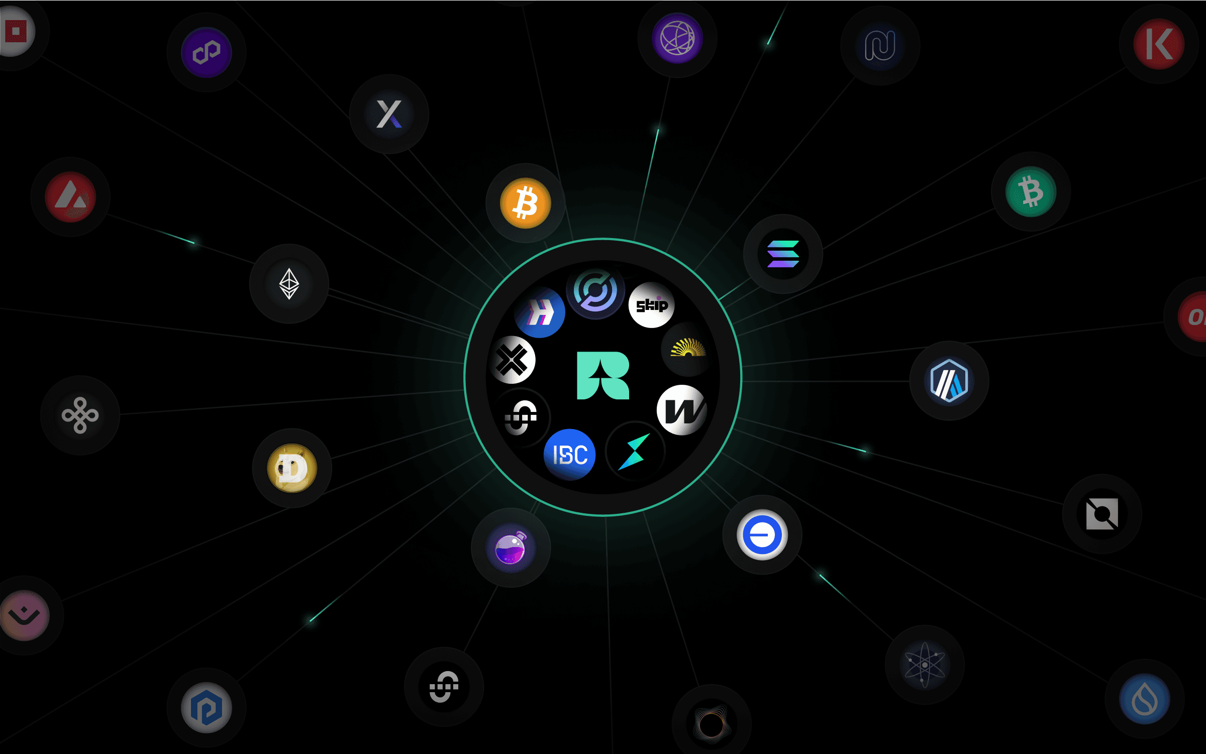cross-chain bridge real-time transaction monitoring dashboard