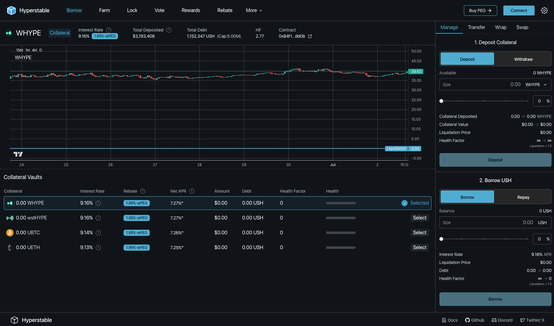 Hyperliquid zero gas fee trading interface