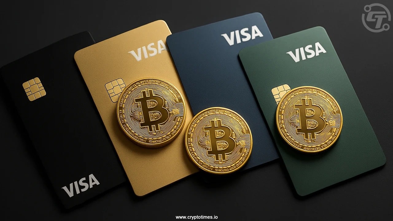 Uquid virtual visa no-KYC crypto card 2025