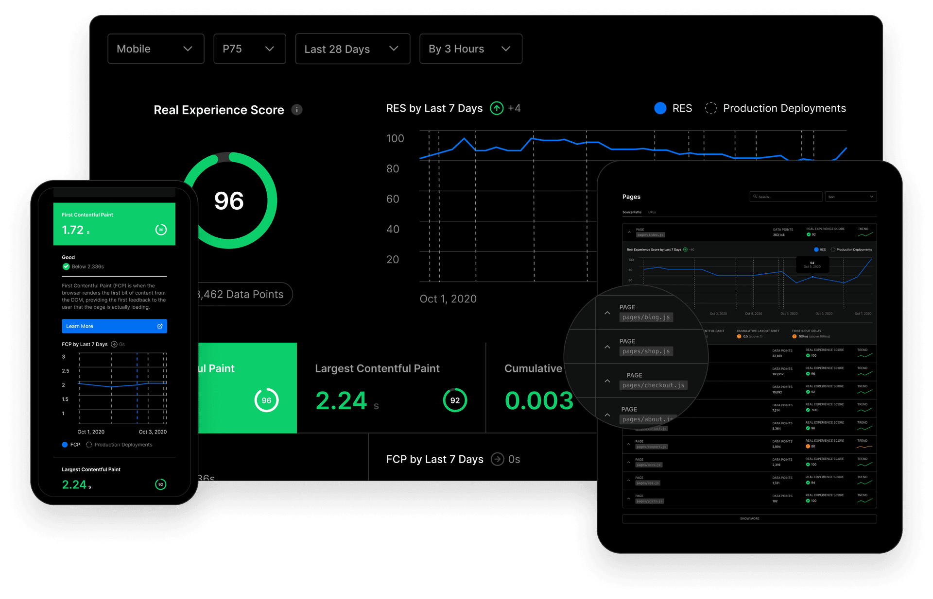 Vercel dashboard screenshot