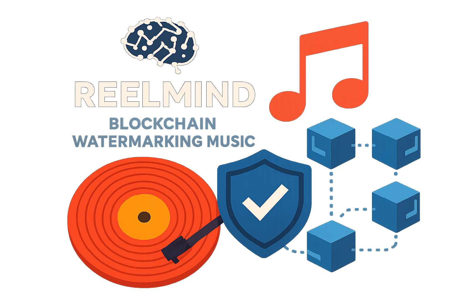 Reelmind blockchain watermarking music