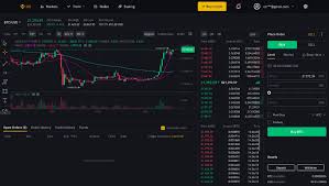 Binance.US platform screenshot 2025