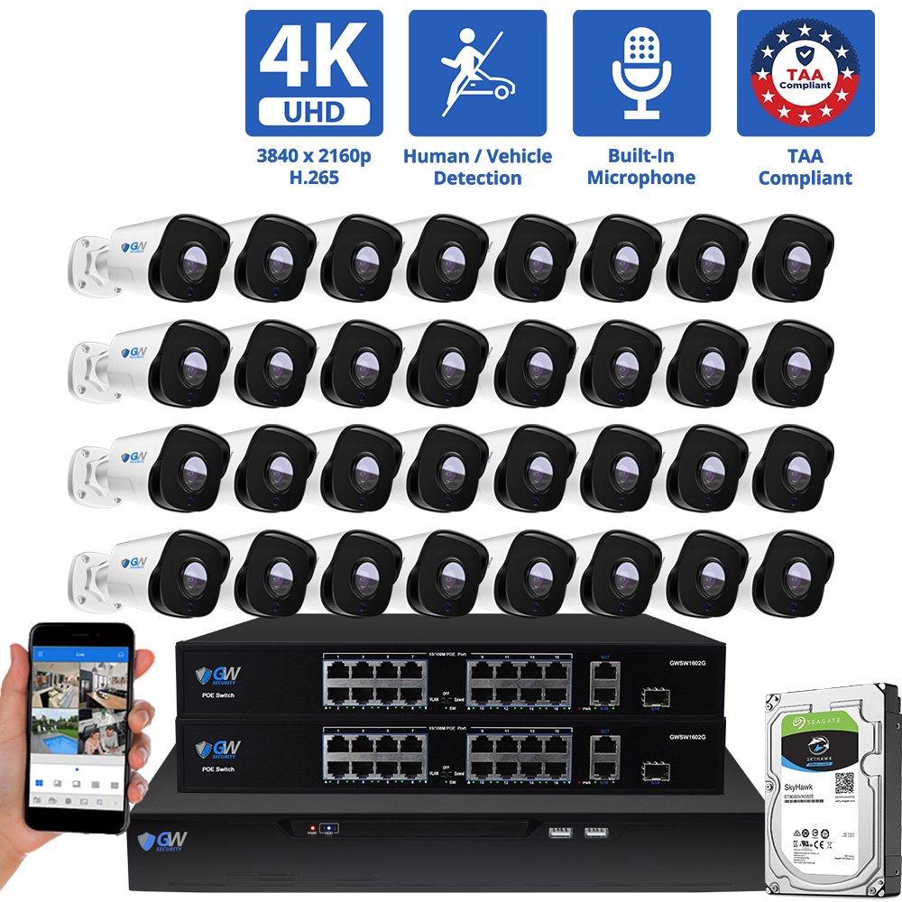 Irys Lens Protocol content ownership