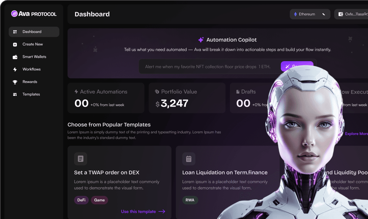 Ava Protocol security dashboard