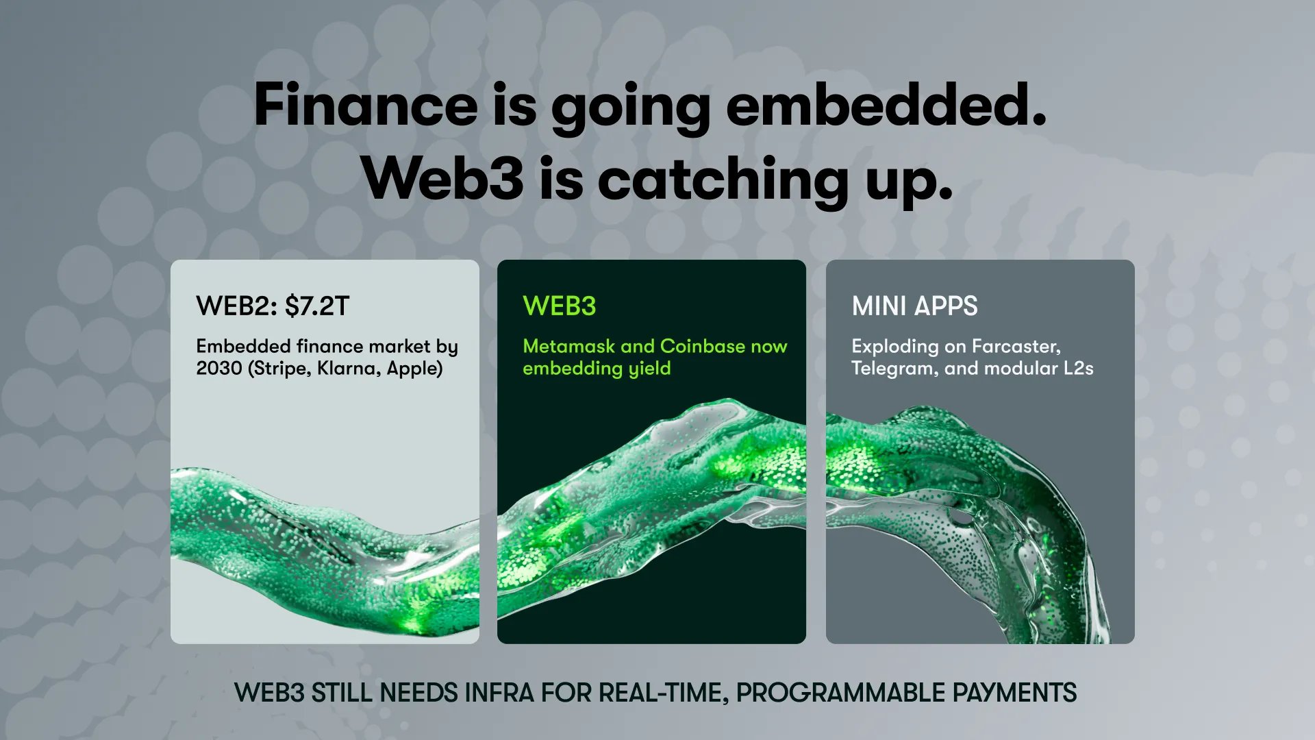 Superfluid protocol real-time payments