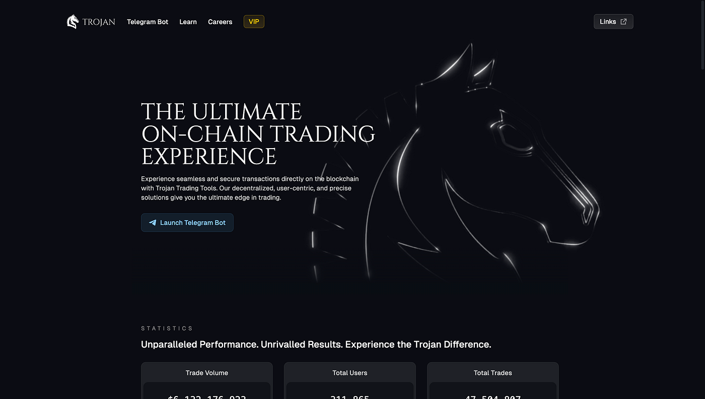 Trojan Bot Pump.fun sniper Telegram